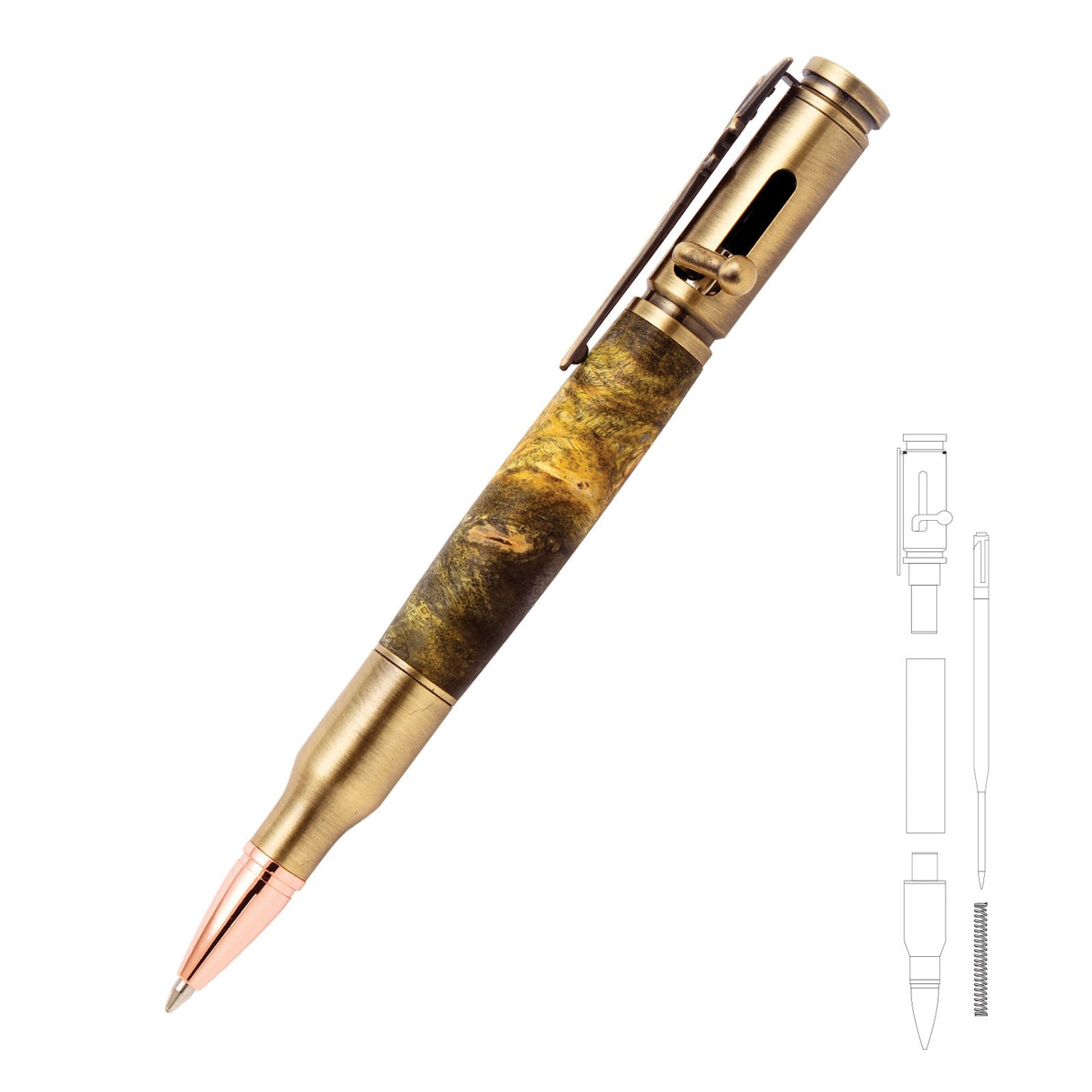 30 Caliber Bolt Action Pen Kit