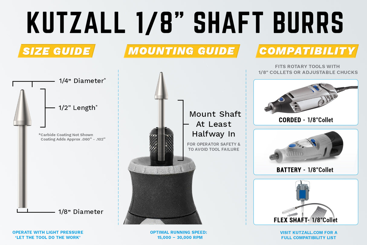Taper Burr - 1/8" Shank