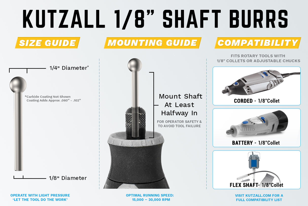 Sphere Burr - 1/8" Shank