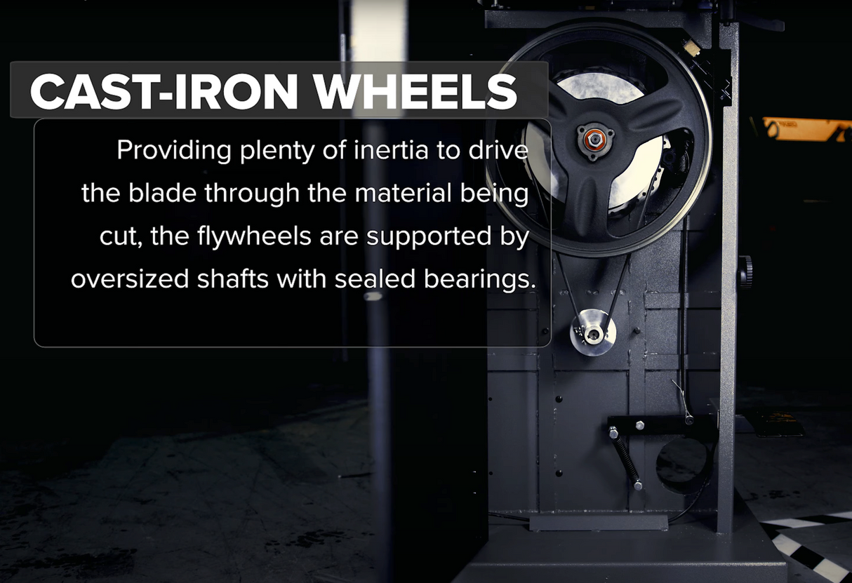 14|CX 14” Resaw Bandsaw