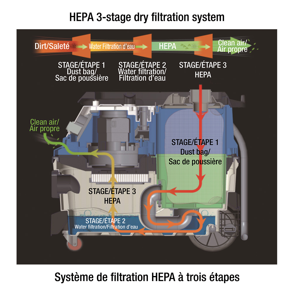 8 Gallon Tool Activated Wet/Dry Vacuum