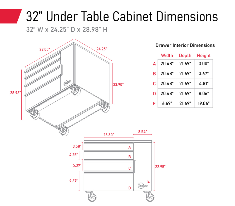 Under Table Cabinet