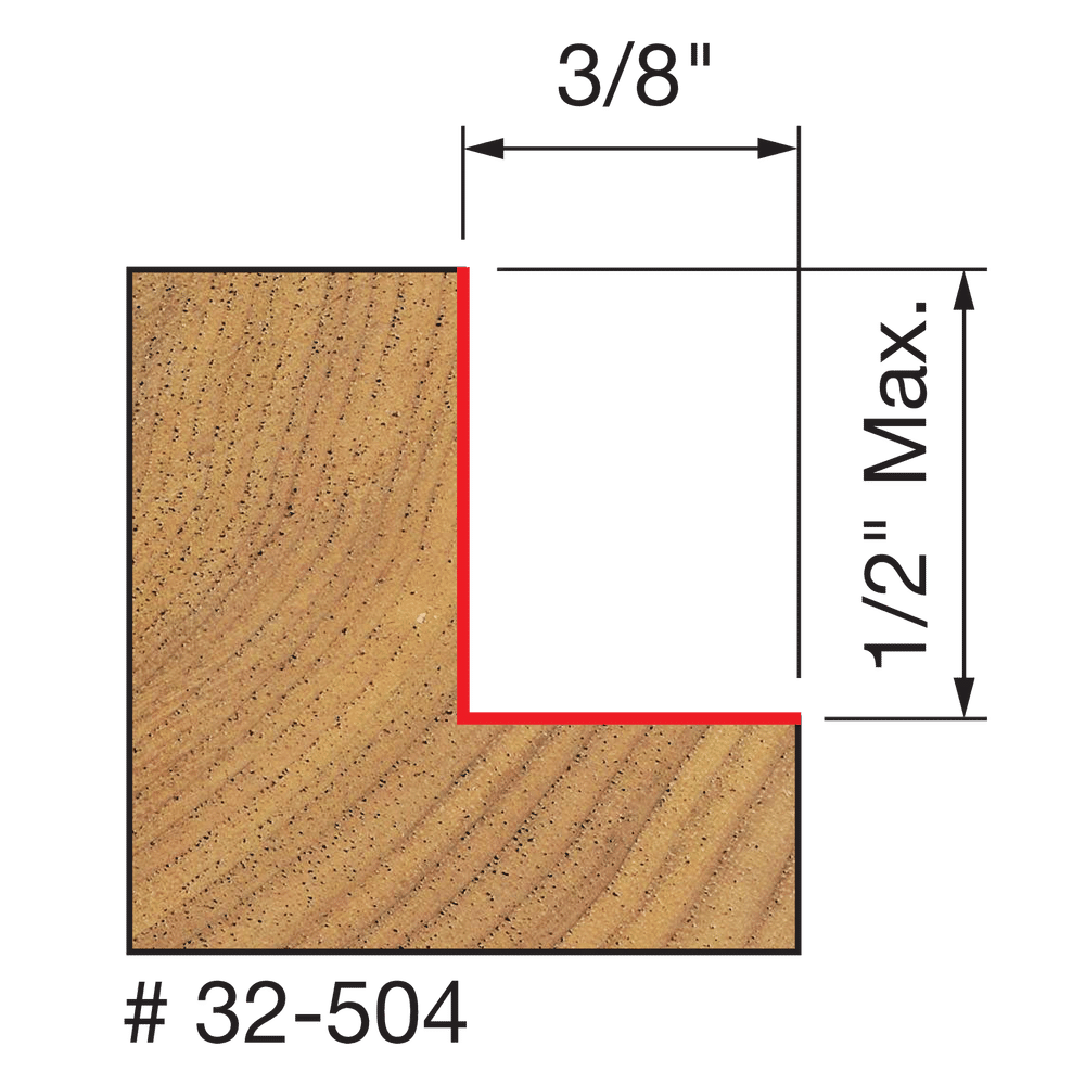 Rabbeting Kit, Flush 1/8", 1/4", 5/16", 3/8", 7/16", 1/2"