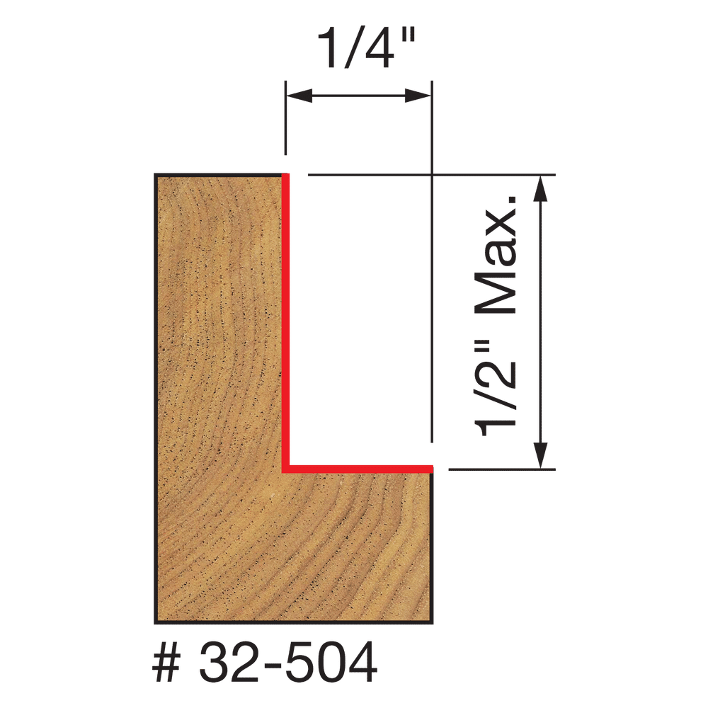 Rabbeting Kit, Flush 1/8", 1/4", 5/16", 3/8", 7/16", 1/2"