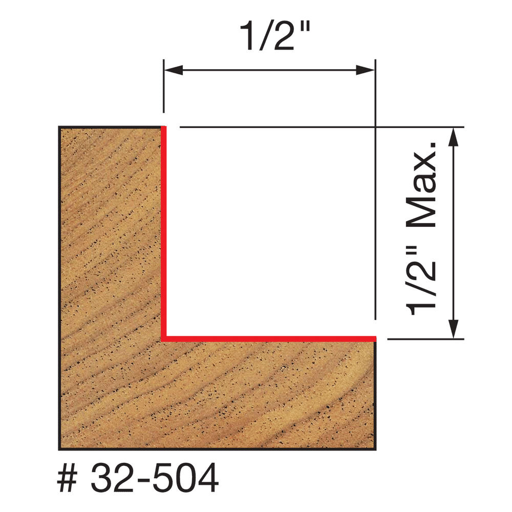 Rabbeting Kit, Flush 1/8", 1/4", 5/16", 3/8", 7/16", 1/2"