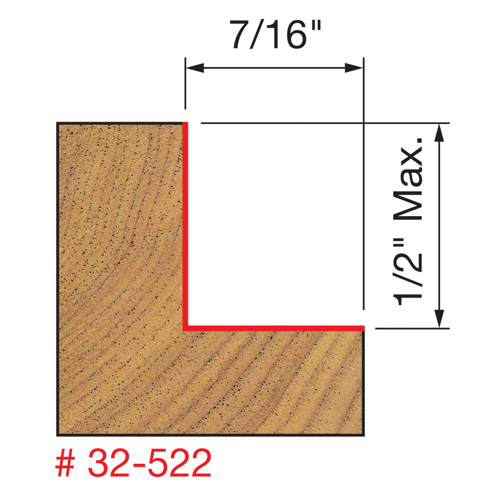 Rabbeting Kit 5/16", 3/8", 7/16", 1/2"
