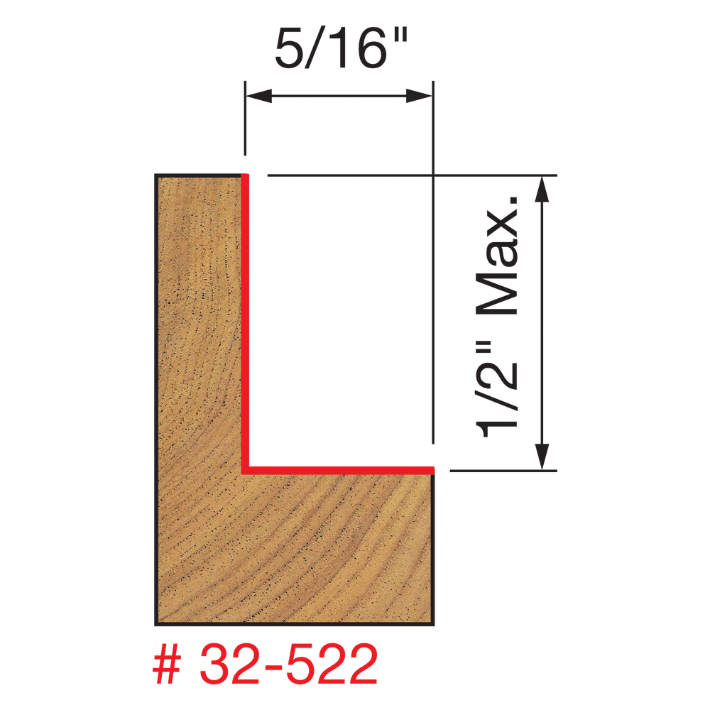 Rabbeting Kit 5/16", 3/8", 7/16", 1/2"