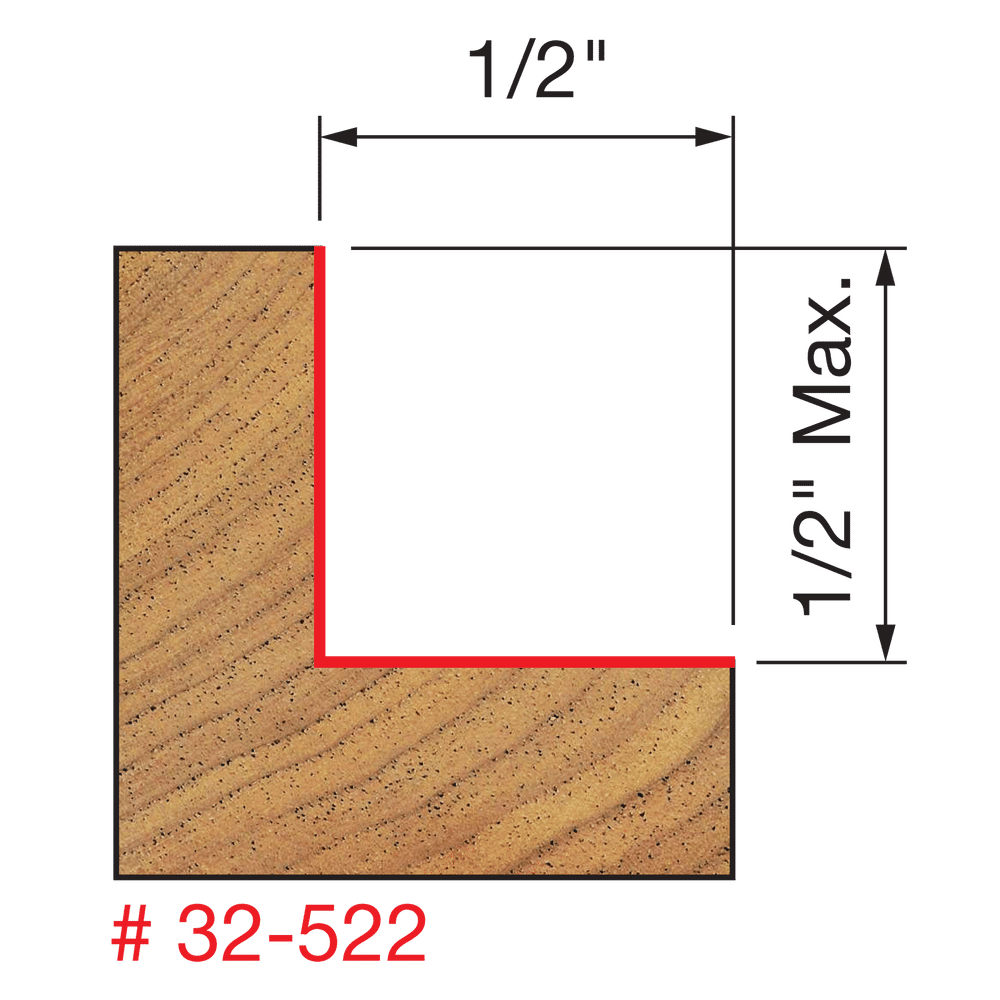 Rabbeting Kit 5/16", 3/8", 7/16", 1/2"