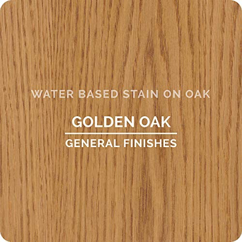 Water Based Wood Stain