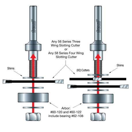 1/2" Slot Cutting Arbor