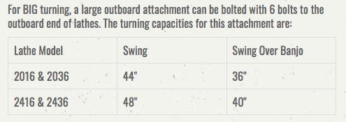 Extra-long Big Swing Outboard Attachment (32" bars) - Freight extra
