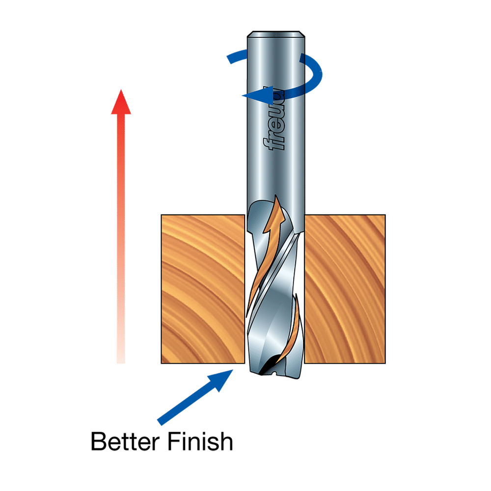 1/8" x 1/2" Up Spiral Bit