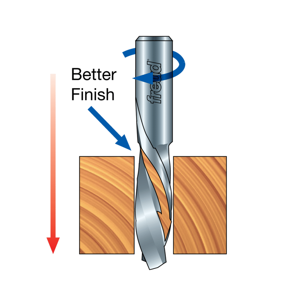 1/2" x 1-1/4" Down Spiral Bit