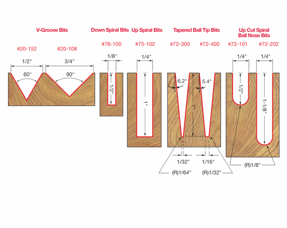 8 Piece CNC Router Bit Signmaking Set