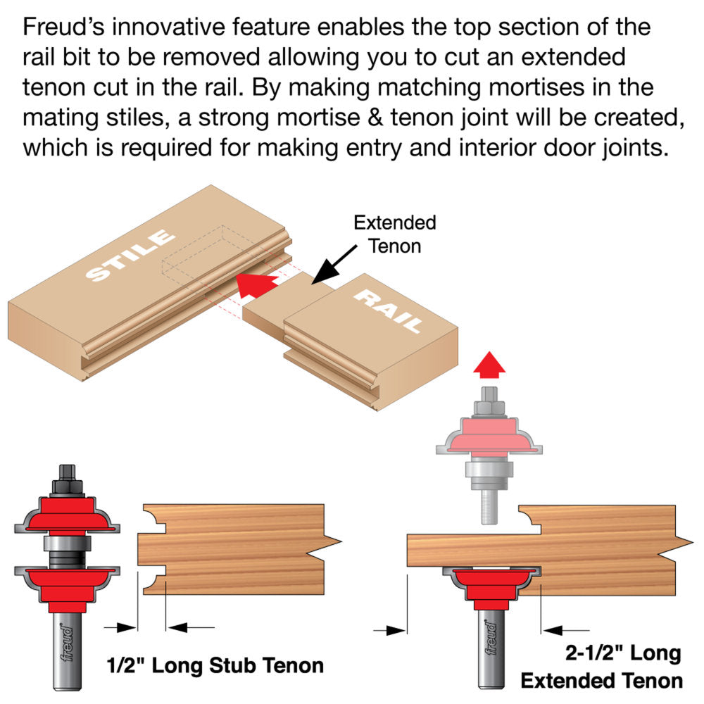 1"-7/8" Entry & Interior Door Router Bit System