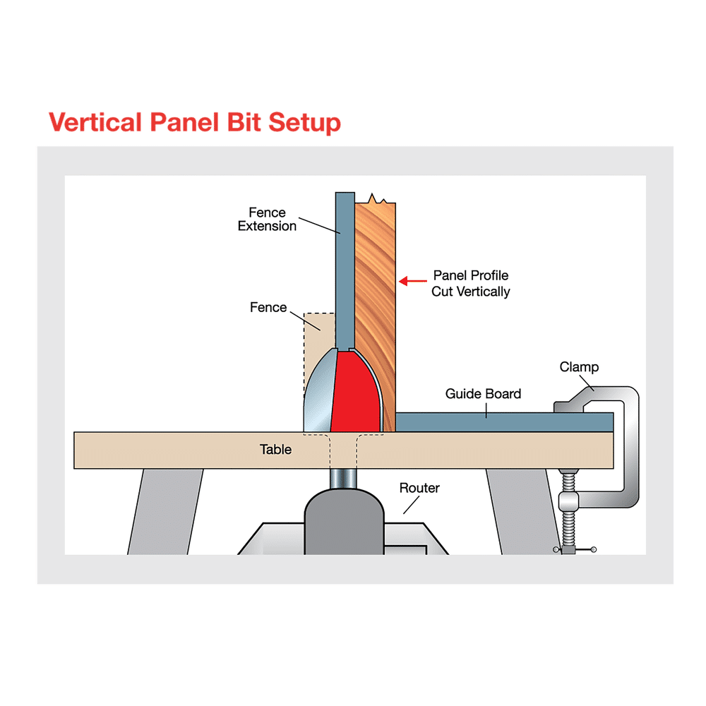 1"-1/2" Vertical Raised Panel Bit