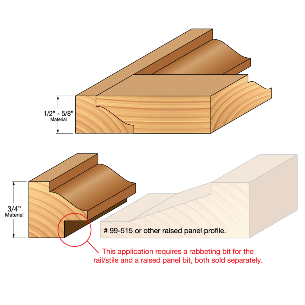 1-1/2" Reversible Wainscoting Bit