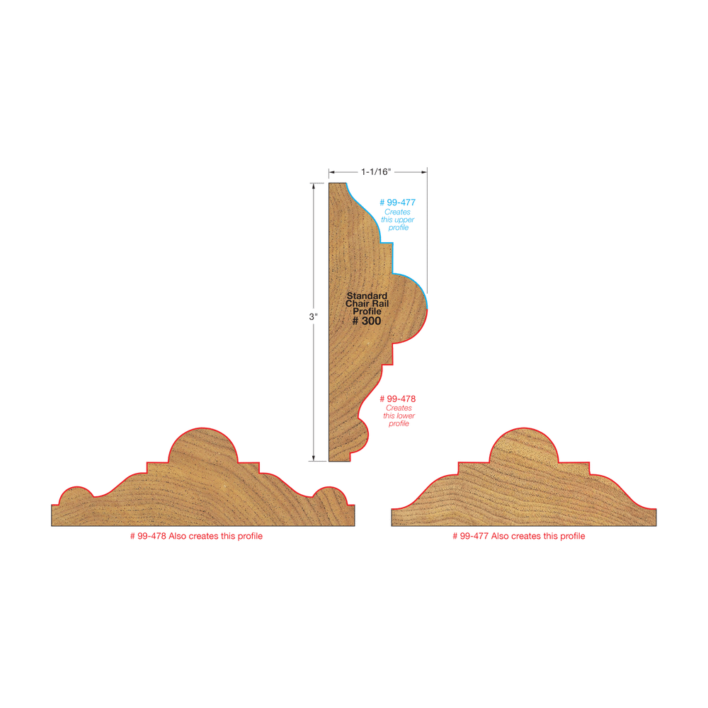 1-1/2" x 1-1/16" Chair Rail Bit