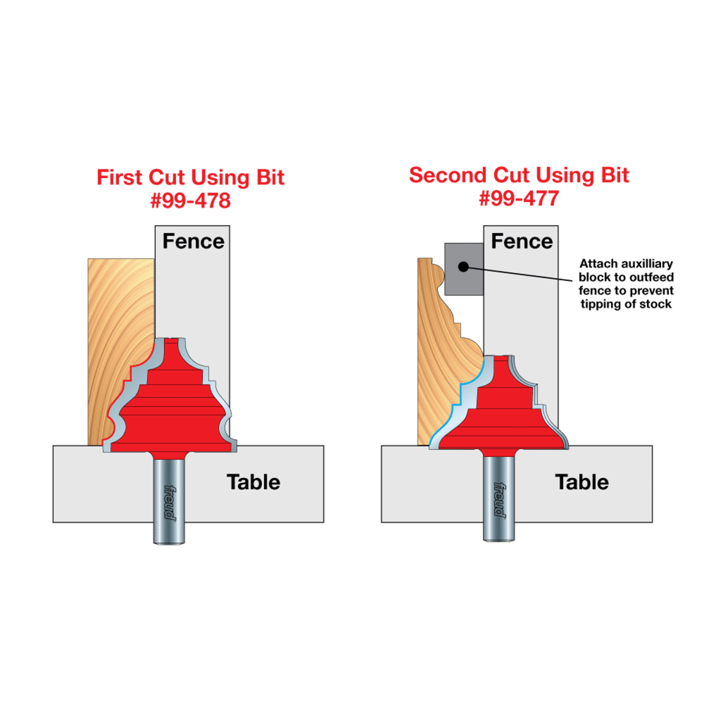 1-1/2" x 1-1/16" Chair Rail Bit