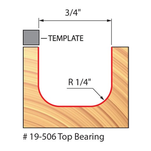 3/4" Dia. Dish Carving Bit, 1/4" Radius