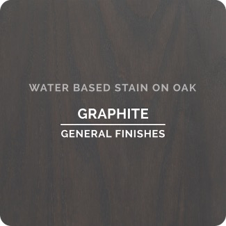 Water Based Wood Stain