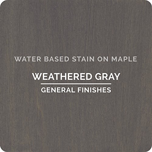 Water Based Wood Stain