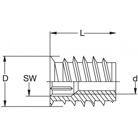 RAMPA© M6 Threaded Insert 18mm