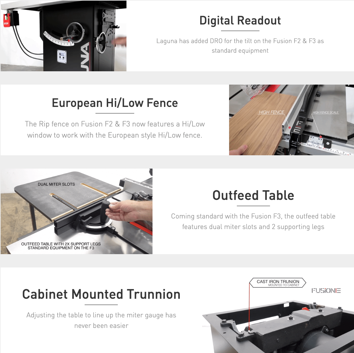 Fusion F3 Tablesaw