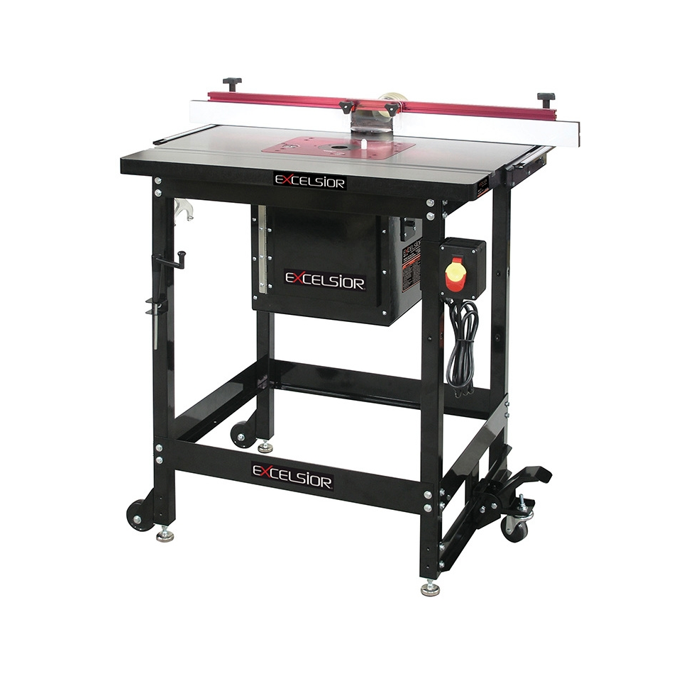 Router Table Kit