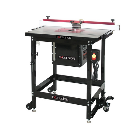 Router Table Kit