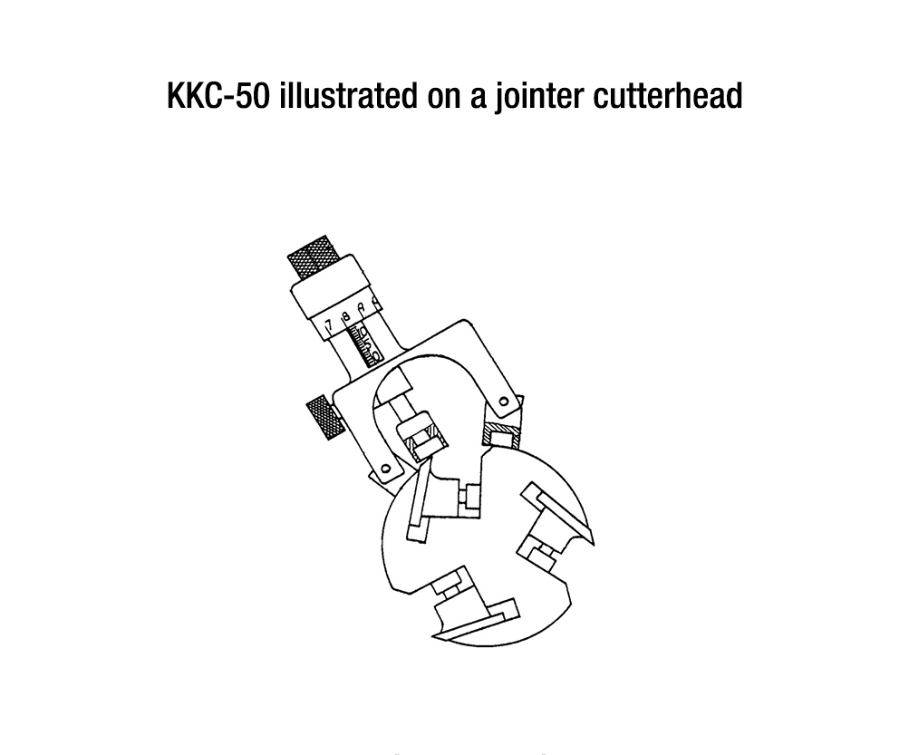 Magnetic Micro-adjustable Knife Alignment Kit