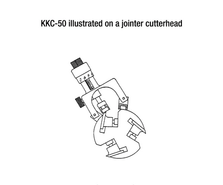 Magnetic Micro-adjustable Knife Alignment Kit