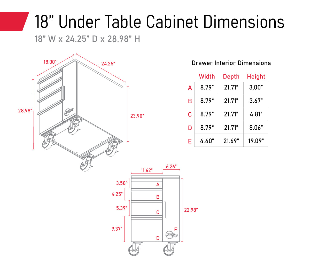 Under Table Cabinet