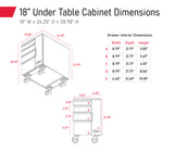 Under Table Cabinet