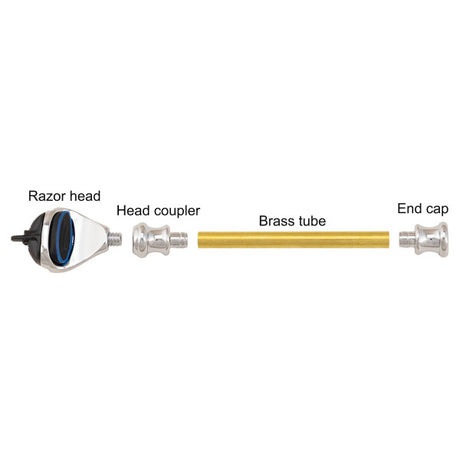 Fusion-style 2 Razor Handle Kit