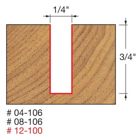 1/4" x 3/4" Double Flute Straight Bit