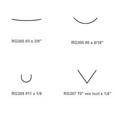 Detail Set of 4 Power Gouges