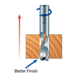 3/8" x 1-1/4" Up Spiral Bit