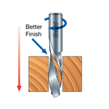 3/8" x 1-1/4" Down Spiral Bit