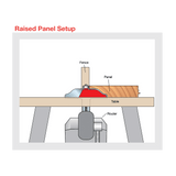 2"-3/4" Raised Panel Bit